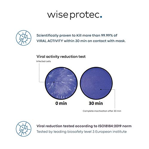 Wise Protec Anti-Viral & Anti-Microbial Face Mask for Kids| Washable & Reusable 50 times | Lasts 1 year considering 1 wash per week | Mask self-sterilizes in less than 24 hours